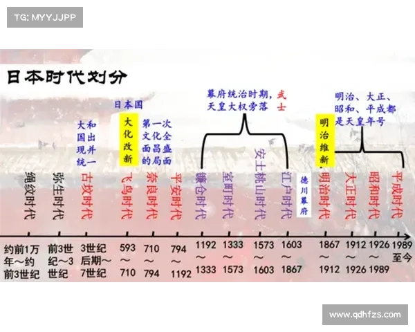 殖民地历史与全球文化交流的交织与演变 殖民地历史与全球文化交流的交织与演变