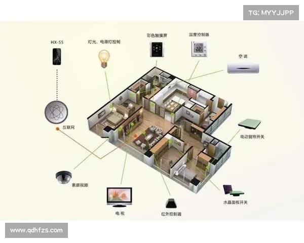PIXEL官方网站智能生活解决方案五大推荐打造未来家庭科技新体验 PIXEL官方网站智能生活解决方案五大推荐打造未来家庭科技新体验