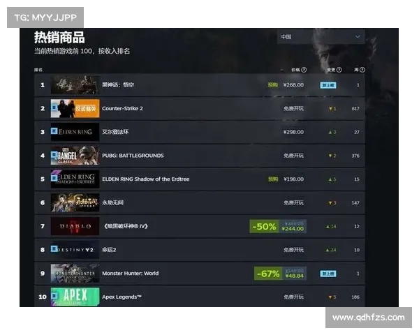 Steam平台最佳折扣游戏推荐 精选超值优惠游戏助你省钱畅玩