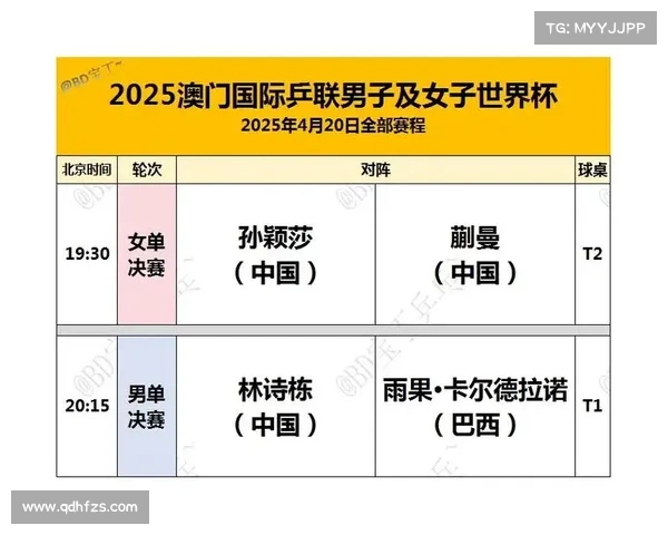 2025年澳洲杯赛程及详细信息一览