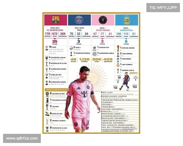 全面了解梅西所有小型赛事冠军信息的权威指南与获取方式全攻略详