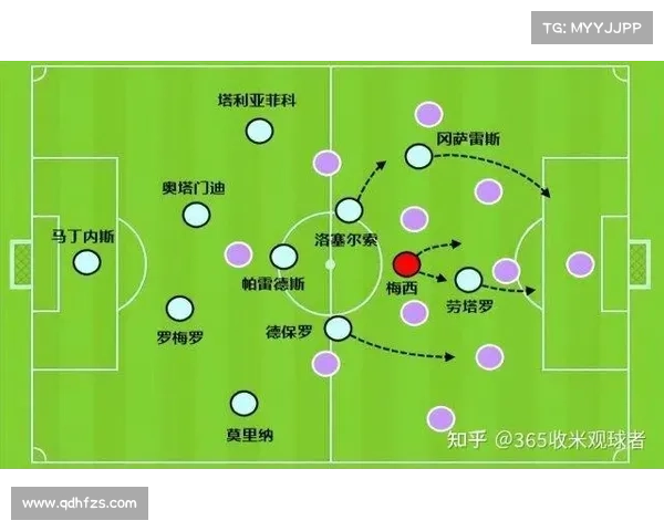 全面解析洛塞尔索五大顶级球员特质如何塑造其中场统治与创造力势